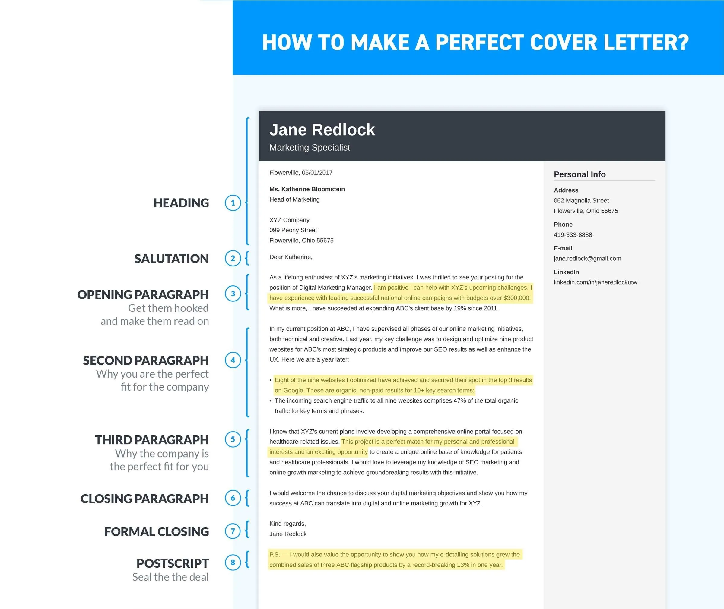 39928 cover letter achievements