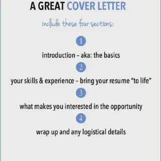 /img/39928-cover-letter-proofreading.webp