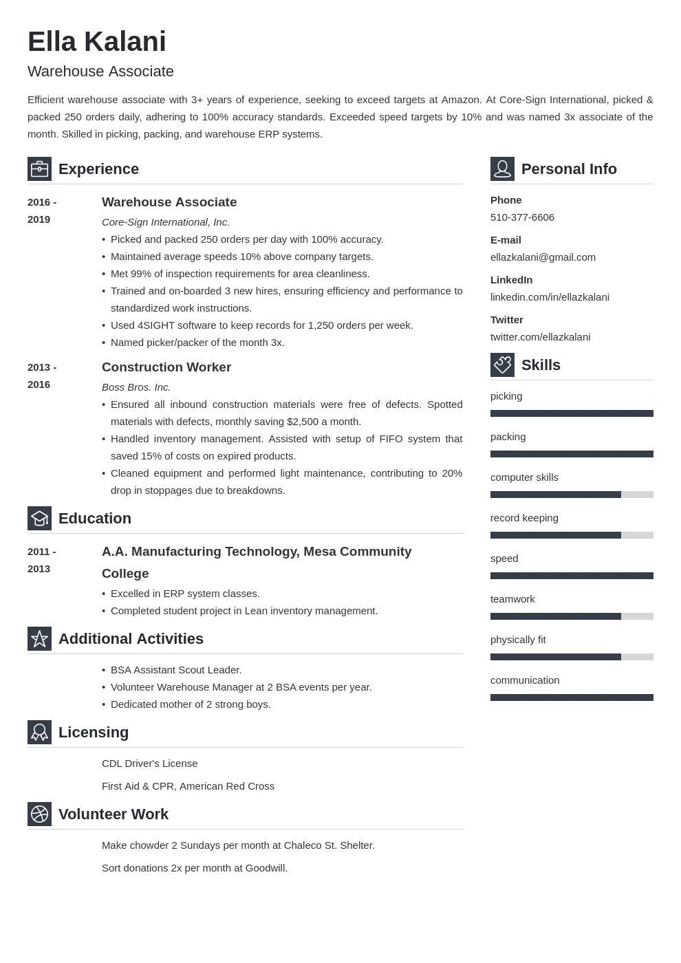 39966 achievement examples