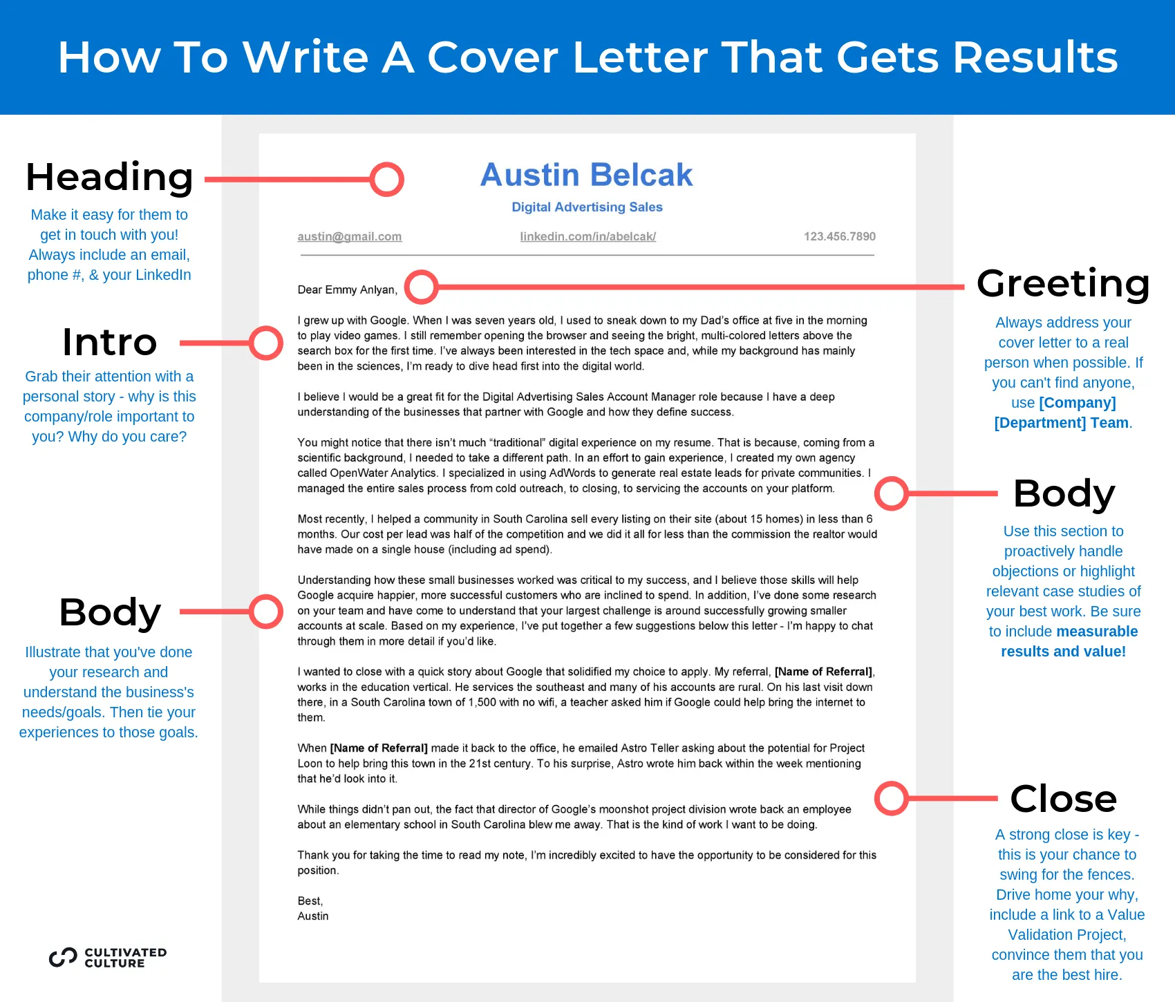 /img/40018-cover-letter-essentials-8.webp