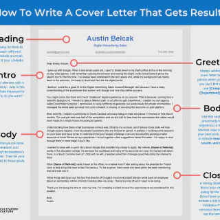 /img/40018-cover-letter-essentials-8.webp