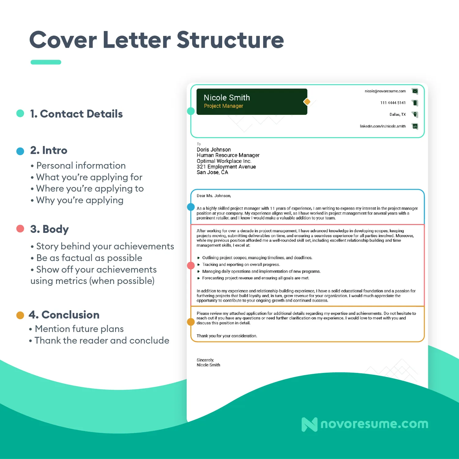 40031 cover letter template