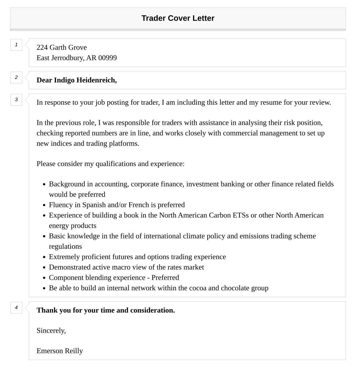 40042 cover letter writing tips