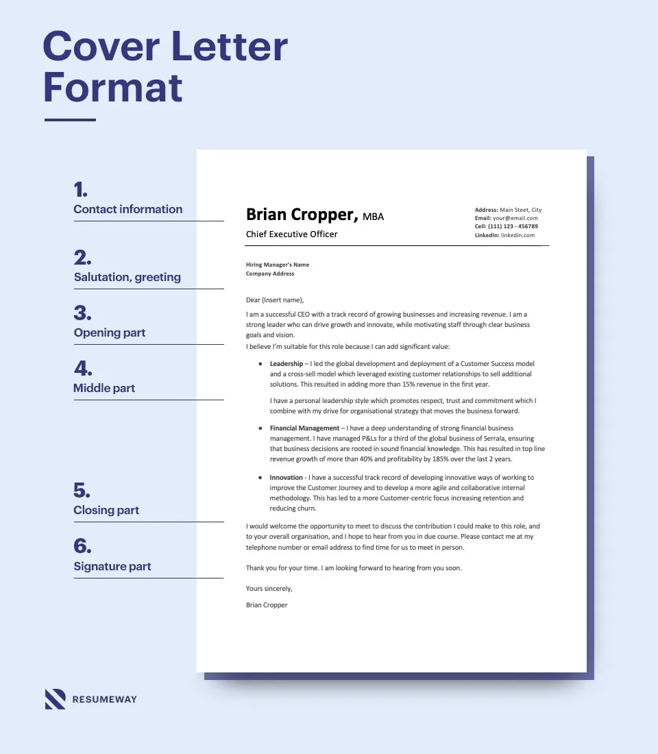 40107 compelling cover letter
