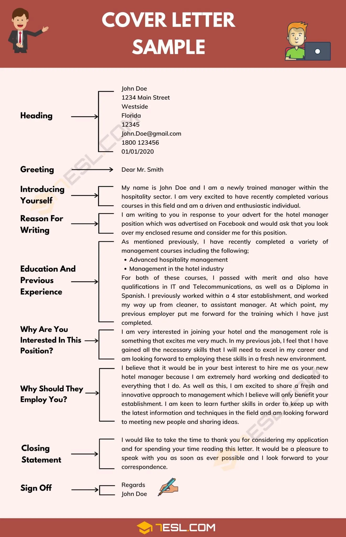 40136 on page optimization