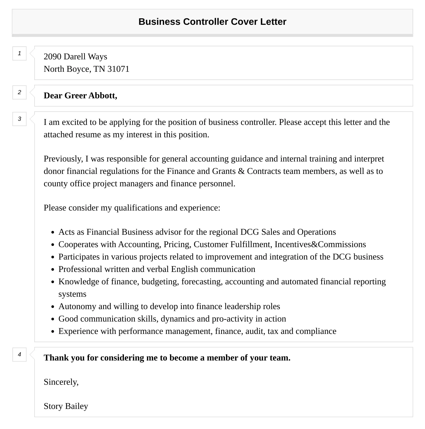 /img/40163-controller-cover-letter-formatting.webp