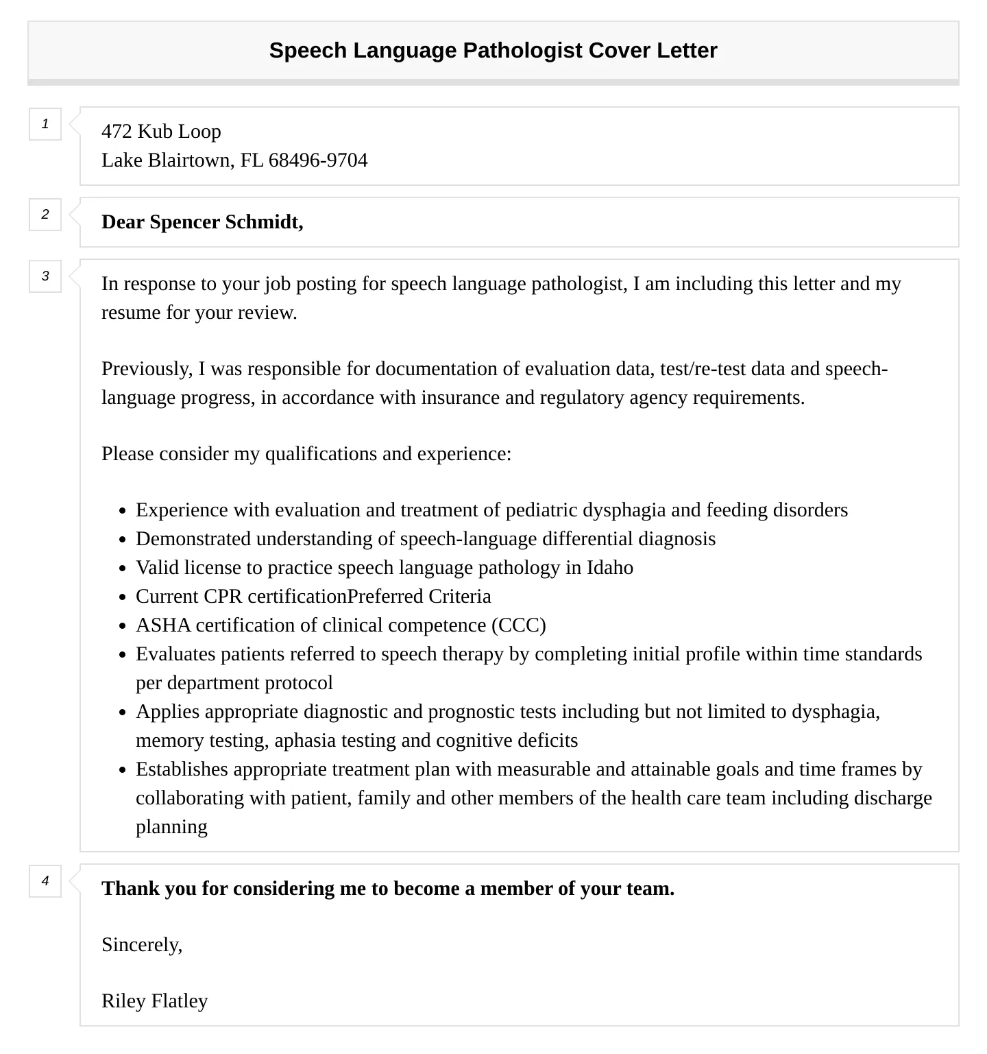 40167 slp keywords