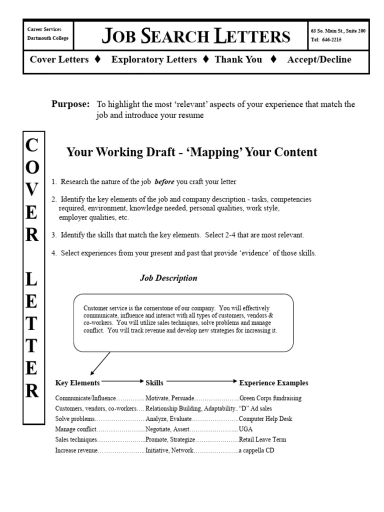 40177 cover letter introduction