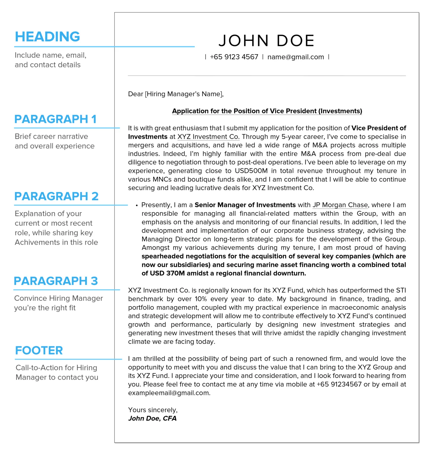 40177 cover letter mistakes