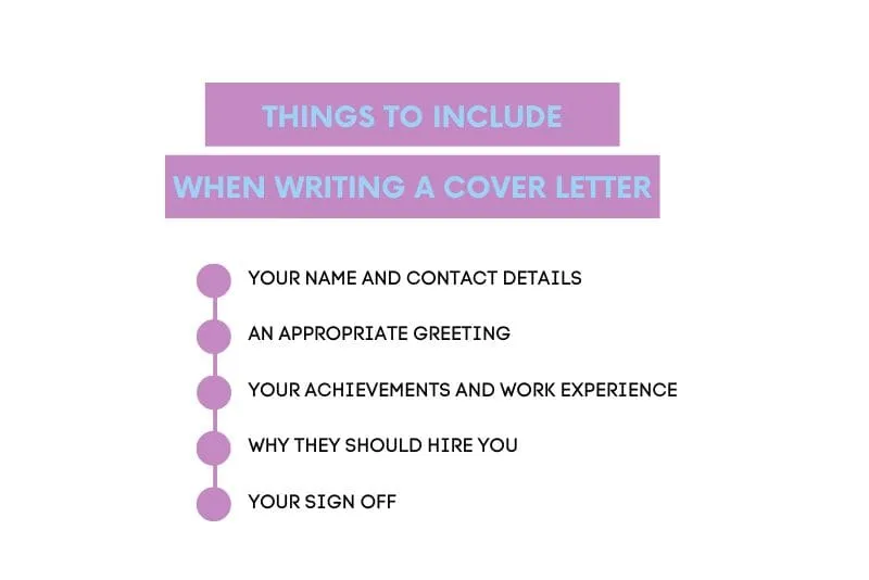 40178 tailored cover letter