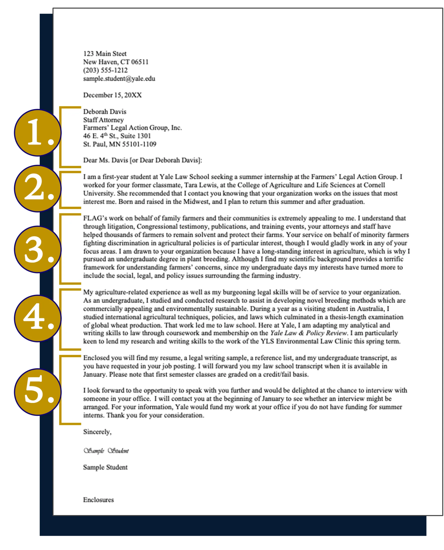 40186 cover letter industry standards