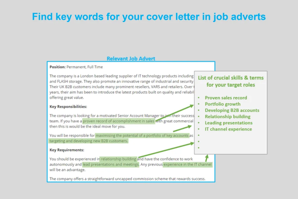 40215 header cover letter