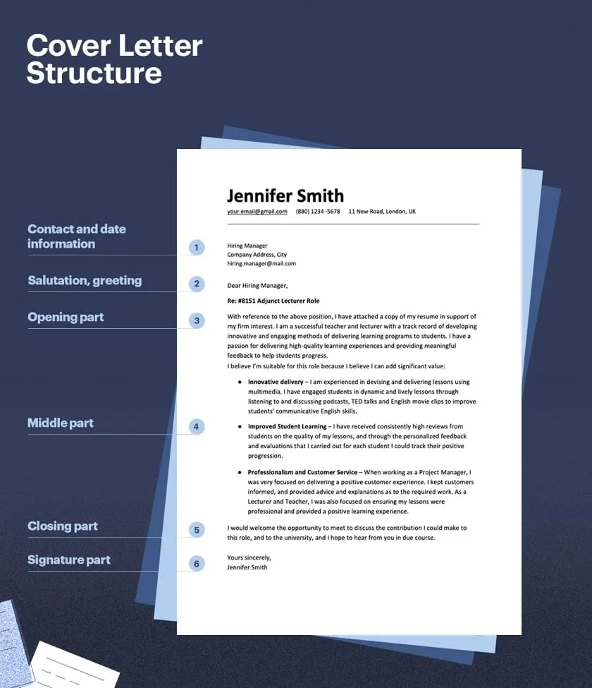 40215 tailoring cover letter