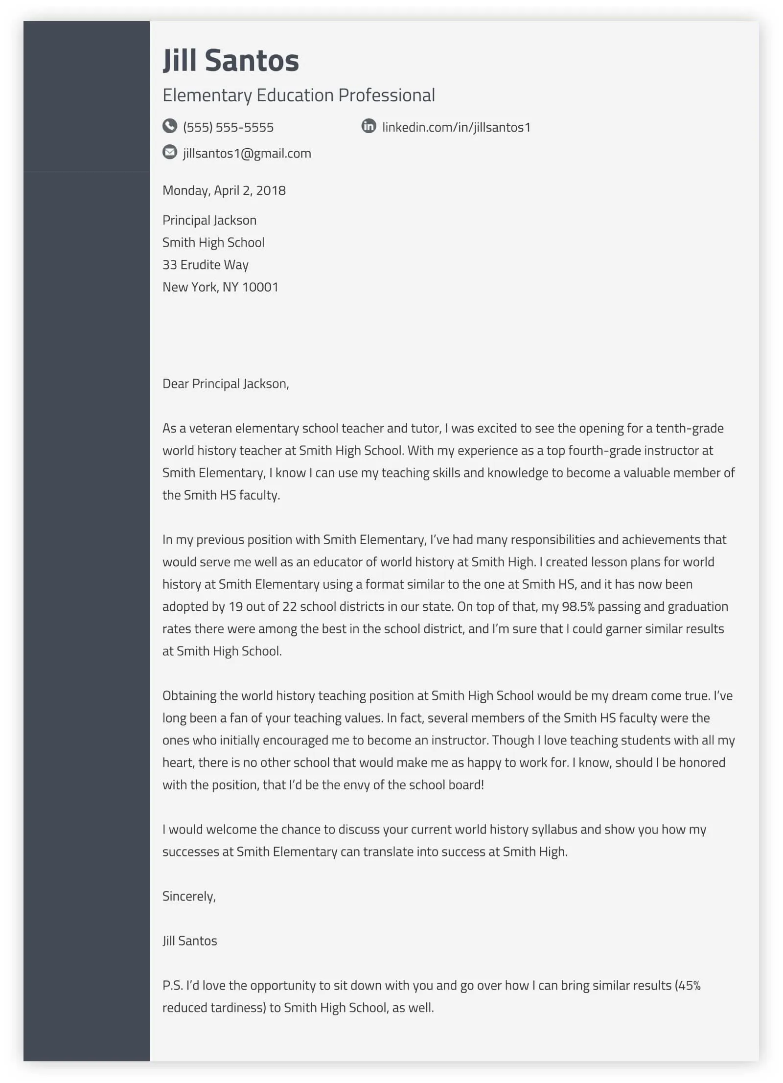 40228 cover letter components