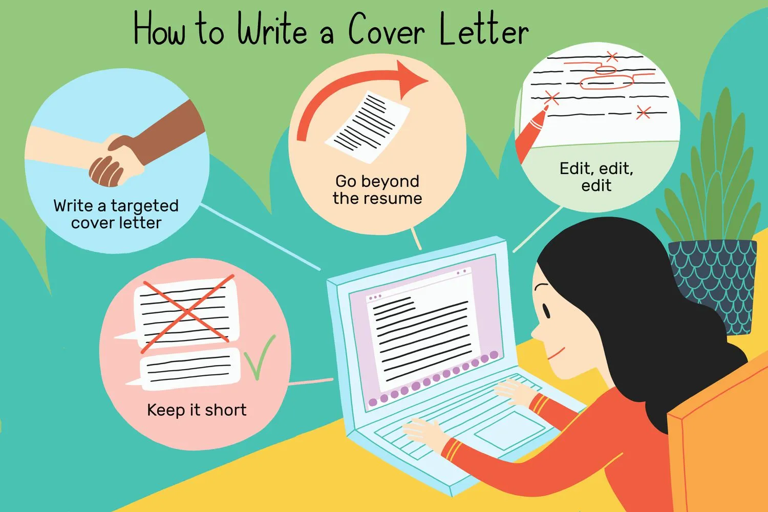 40228 cover letter examples