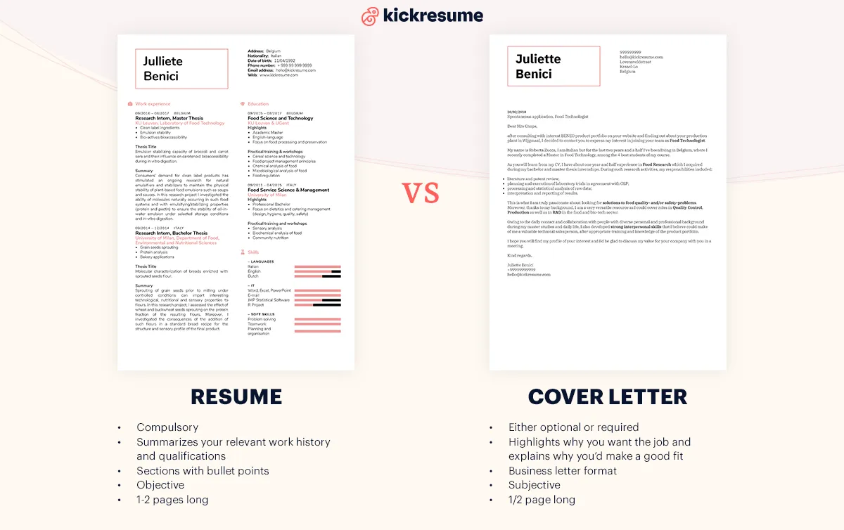 40230 job application tips