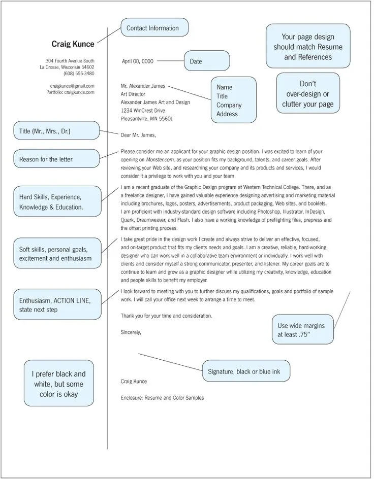 40235 cover letter vs resume