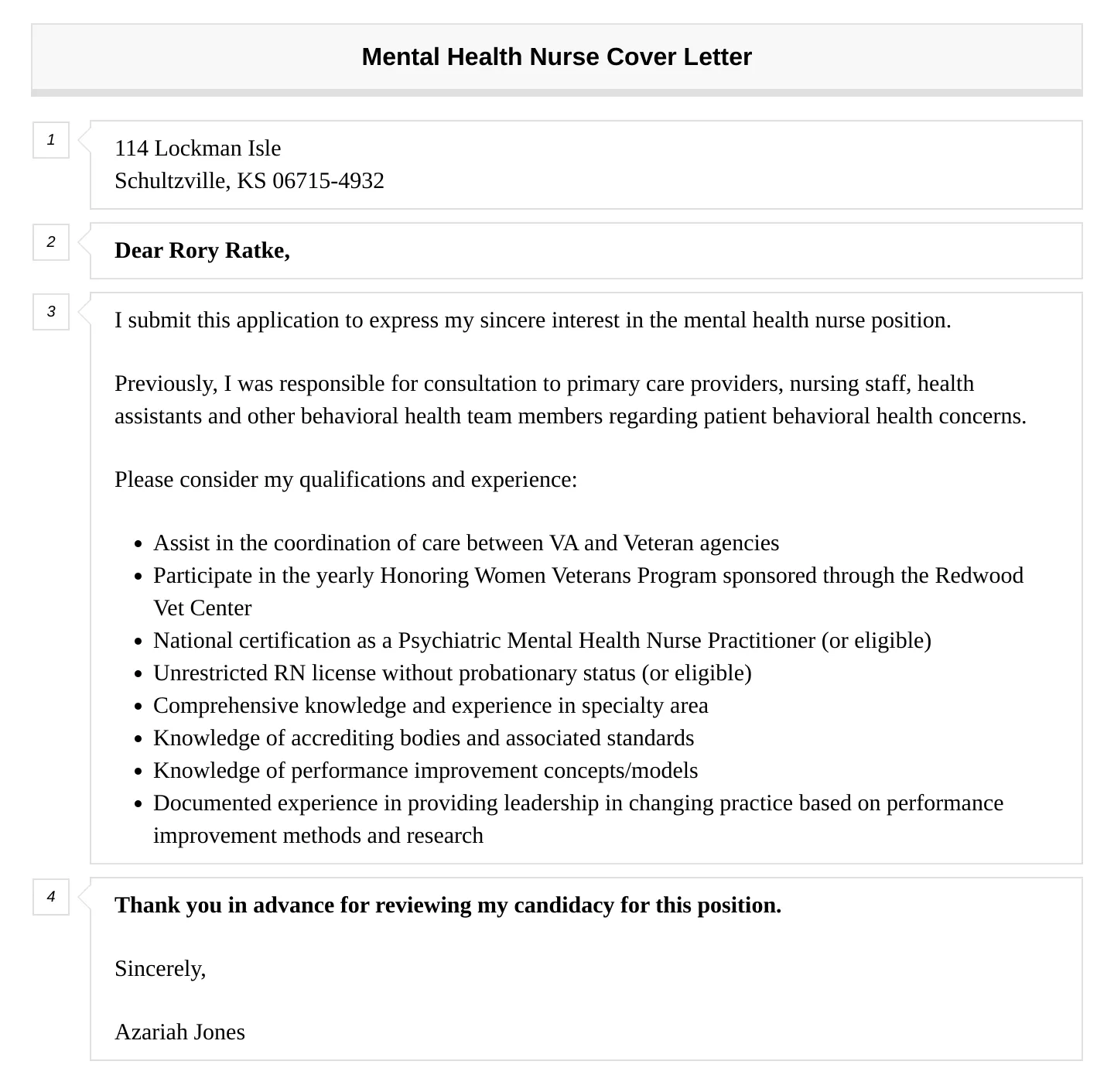 40239 empathy in nursing